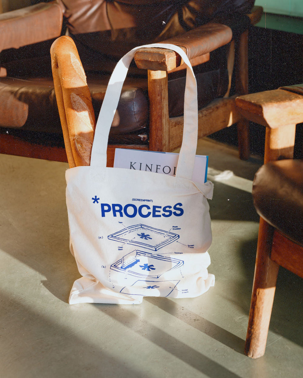 Custom Totes | Made to order - Custom Clothing | T Shirt Printing | Embroidery | Screen Printing | Print Room NZ