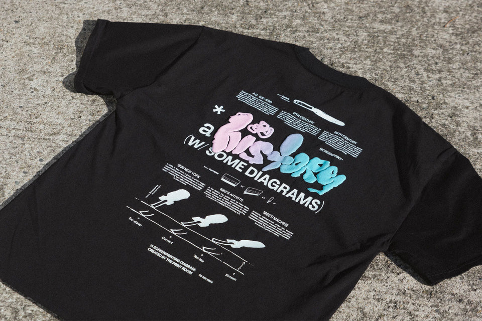History tee: The art of split fountain printing – The Print Room