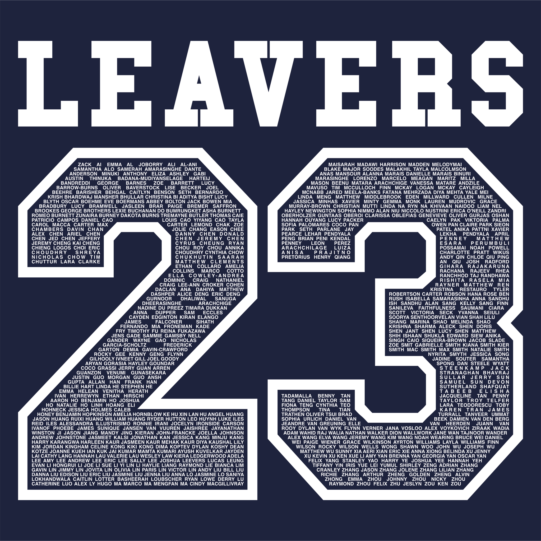 Macleans College 2023 - Rugby Jersey - Custom Clothing | T Shirt Printing | Embroidery | Screen Printing | Print Room NZ