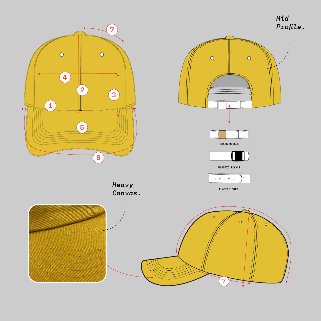 manufactured custom cap NZ