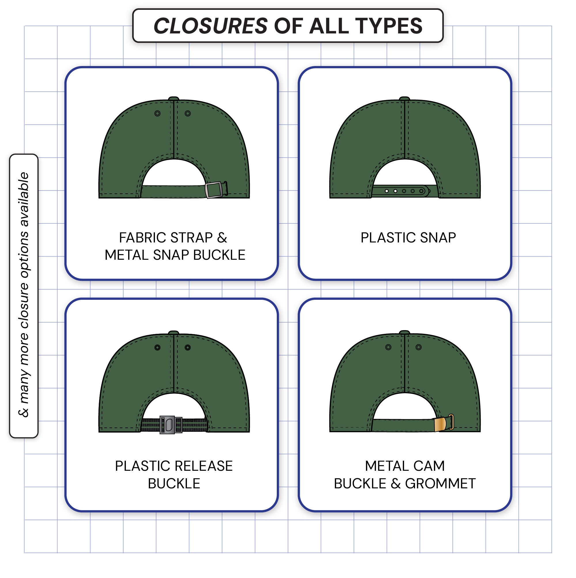 technical drawings of caps from behind